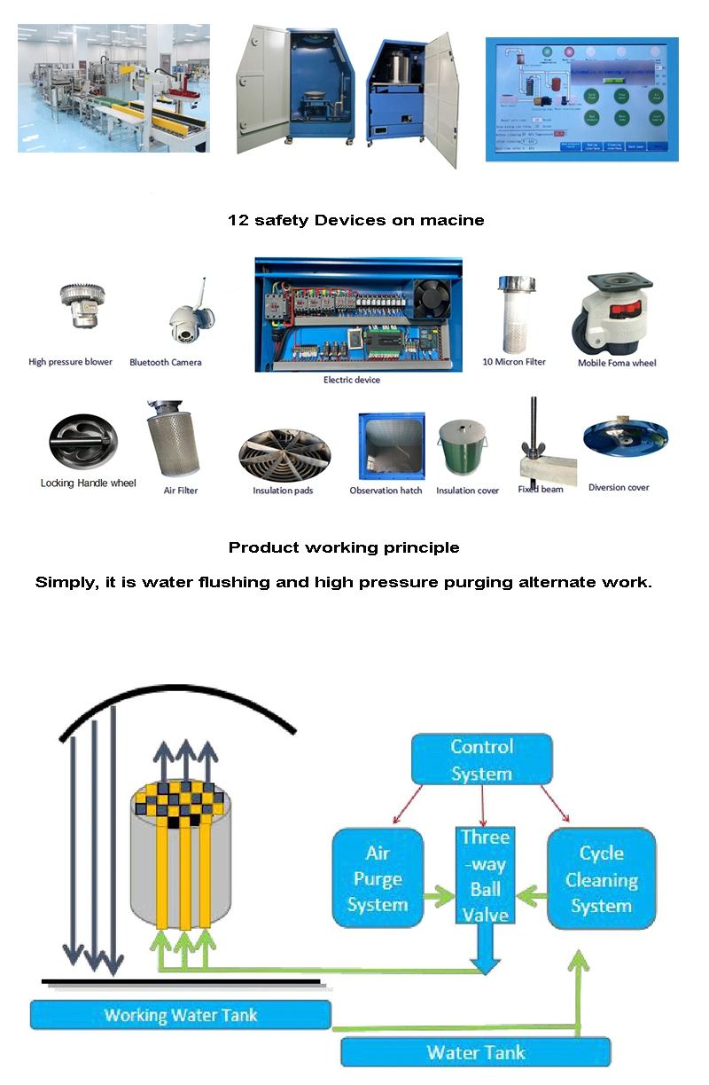 silent and Clean DPF Carbon Soot Ash Cleaning Flash Cleaner