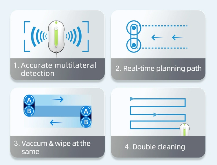 Robot Vacuum Cleaner Wet and Dry Window Cleaning Robot with APP Control Automatic Window Robot Cleaner Glass Clean