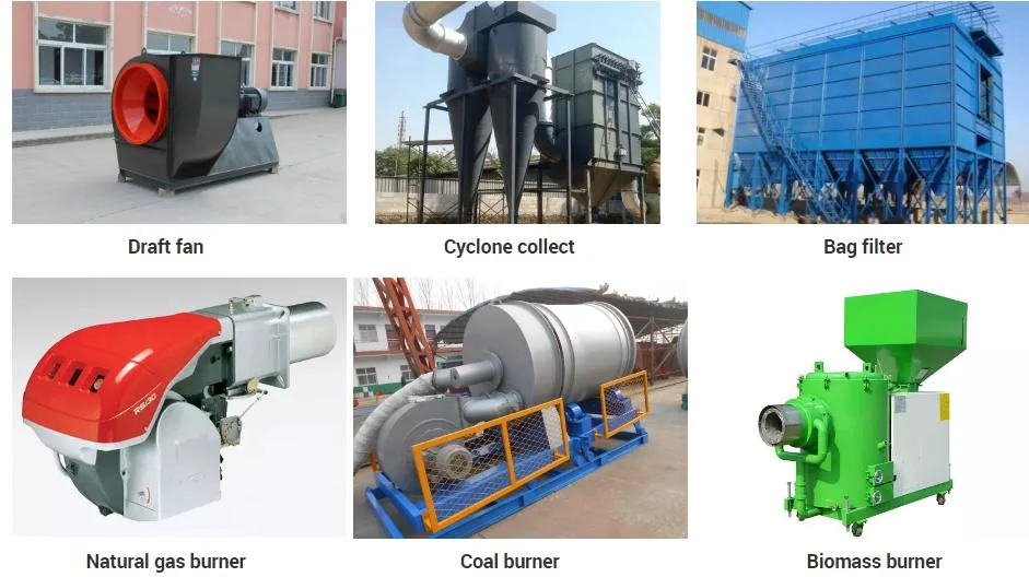 High Efficiency Cement Rotary Dryer Drying Machine with Good Price